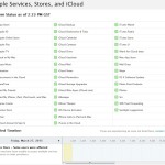 apple services live system status