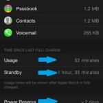 apple watch app battery usage values