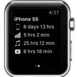 estimated iphone usage times on apple watch