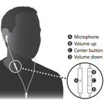 apple earpods remote control buttons