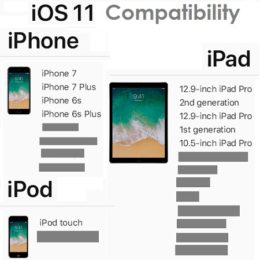 iOS 11 iPhone, iPad and iPod compatibility info.