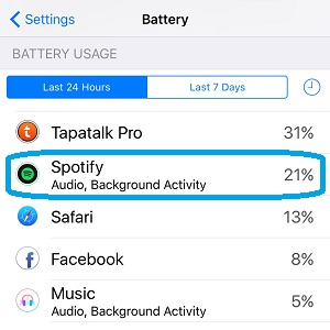 spotify iphone battery usage stats