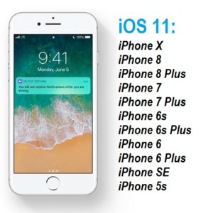ios 11 compatible iphone models