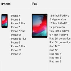 ios 12 iphone and ipad compatibility