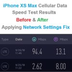 iPhone XS Max before and after fix LTE speed test results