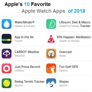 Apple's 10 favorite Apple Watch apps of 2018