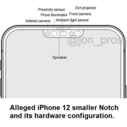 iPhone 12 small notch schematics