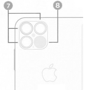 Sketch of alleged iPhone 12 pro main camera module with triple-lens and LiDAR scanner