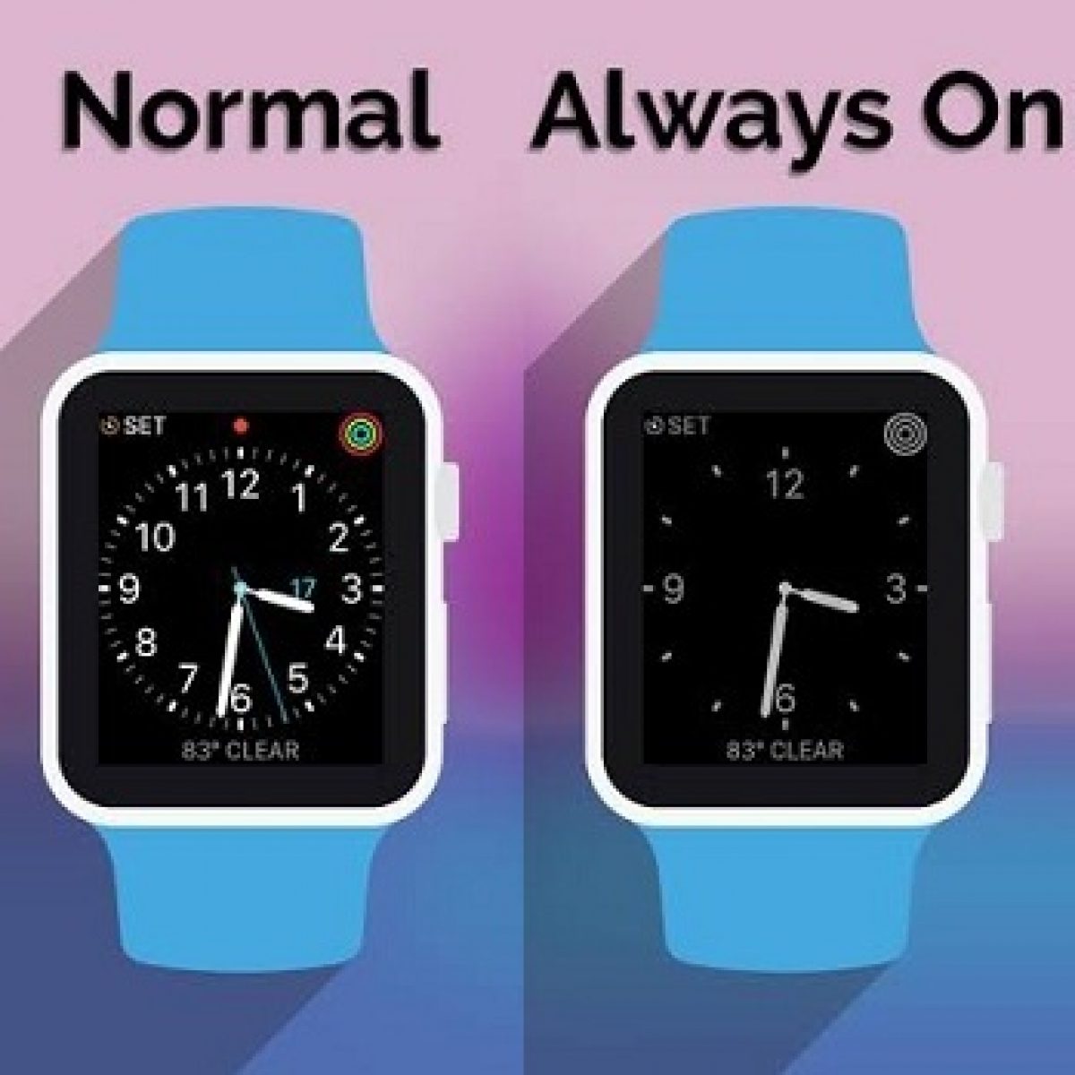 Часы всегда на экране. Олвейс он дисплей на Эппл вотч 7. Always on display на часах. Часы с функцией always on display. Always on циферблаты Apple watch.