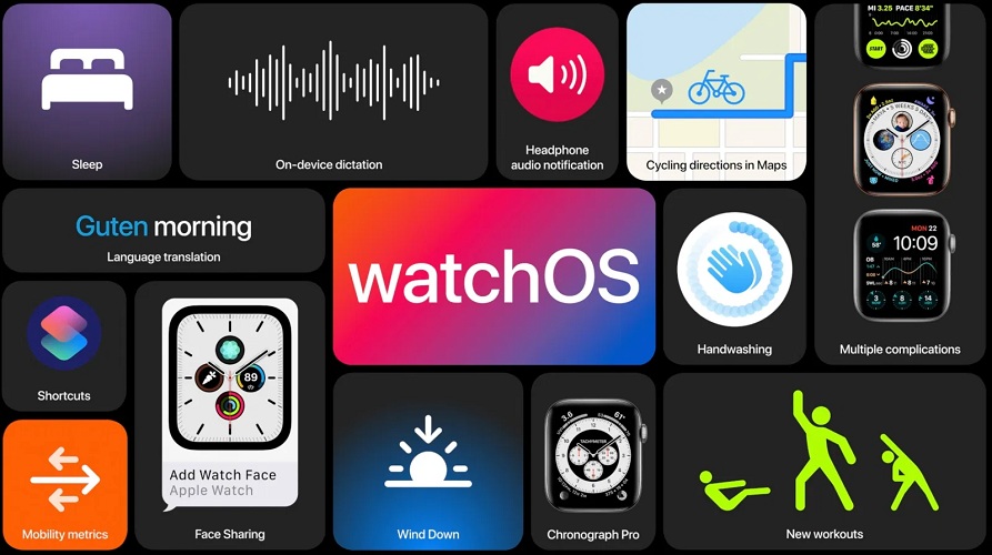 watchOS 7 new features