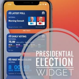 NBC Presidential Election Widgets on iPhone Home Screen