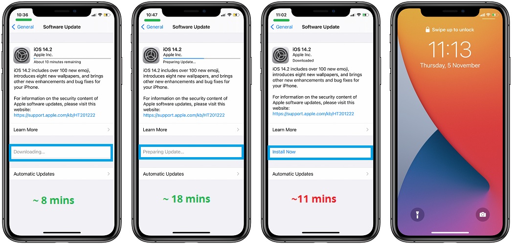 Ios 14 2 Software Update 10 New Features 15 Bug Fixes