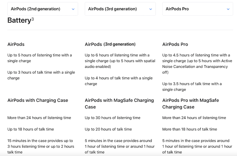 AirPods 3 vs Airpods Pro battery comparison