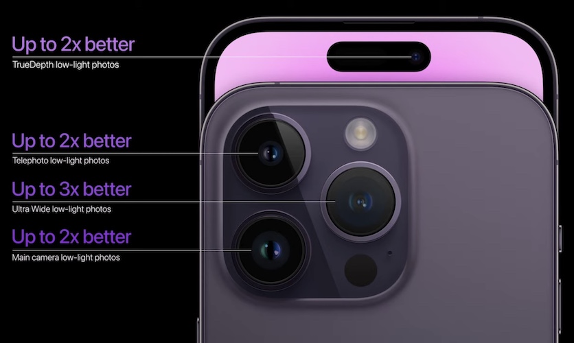 iPhone 14 pro camera features