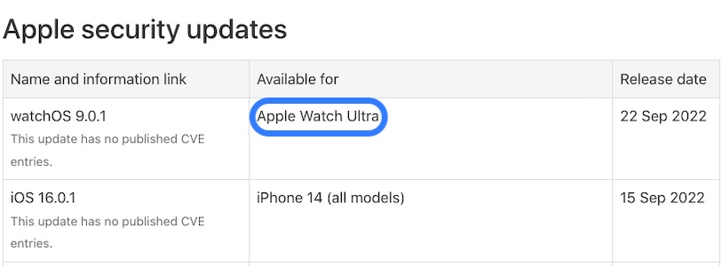watchos 9.0.1 apple watch ultra