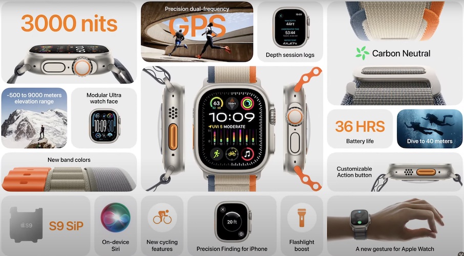 apple watch ultra 2 features
