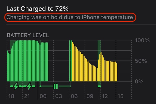 iphone turned off ios 17 overheating